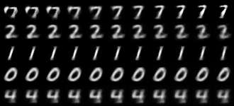 Same sweep for a second capsule dimension.